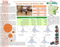 The Strength Training with Medicine Balls study poster.
