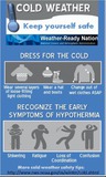 NOAA infographic on cold weather safety