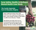 Farme Safety, Health, and Wellness infographic