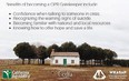 Slide showing small white house with green door on brown field with trees in background & printing above BENEFITS OF BECOMING A QPR GATEKEEPER INCLUDE - with a 4-point list.